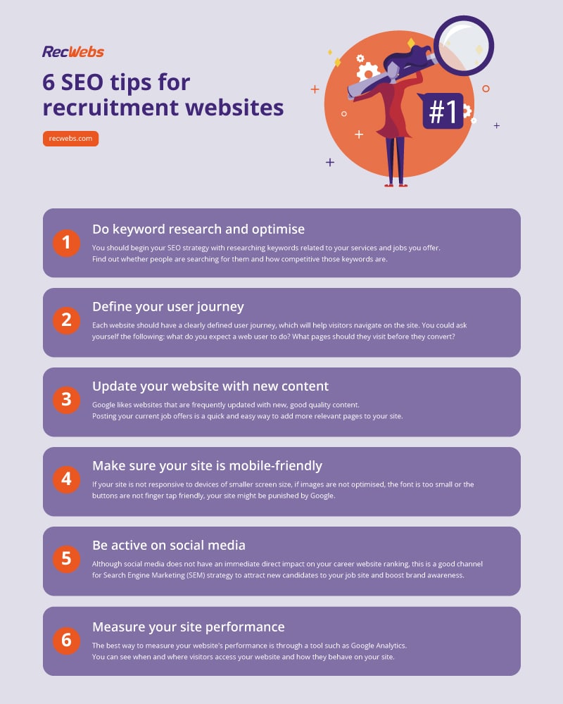 Infographic with 6 SEO tips for recruitment agency websites